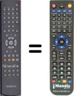 Télécommande équivalente Humax 2248-004