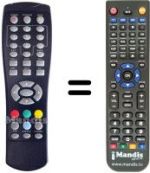 Télécommande équivalente Telesystem TS6213