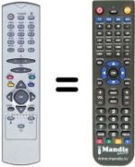 Replacement remote control Inno Hit IH2200DT