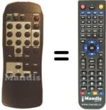 Télécommande équivalente Telesystem RK552