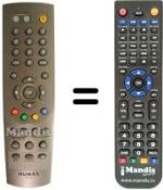 Télécommande équivalente Humax VA-FOXT