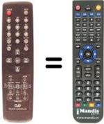 Télécommande équivalente Hyundai CI