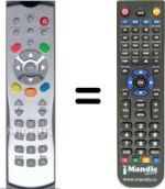 Télécommande équivalente Siemens GIGASETM350S