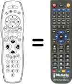Replacement remote control Sagem ISD4150