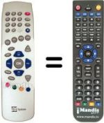 Télécommande équivalente Telesystem TS4.3C
