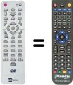 Télécommande équivalente Telesystem TS5.2VX