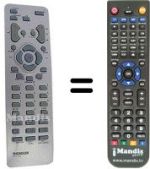 Télécommande équivalente RCT311AB1