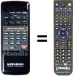 Télécommande équivalente Kathrein UFD87