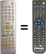Télécommande équivalente WAITEC Vision-SLX