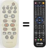 Replacement remote control Philips RC1962100801