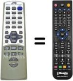 Télécommande équivalente JVC RMRXUV9RMD