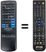 Mando a distancia equivalente RC-A0301