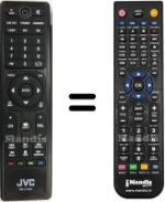 Mando a distancia equivalente RM-C3402