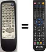 Télécommande équivalente RM-SX334U