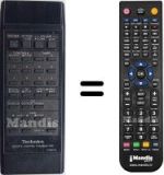 Télécommande équivalente EUR64753