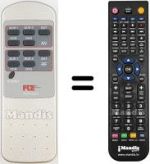Télécommande équivalente REMCON2214