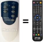 Replacement remote control Bauhaus AA1