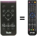 Replacement remote control Teufel HVS50260