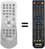 Télécommande équivalente 0660502