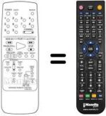 Télécommande équivalente 0766072270