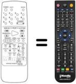 Télécommande équivalente 0766072300