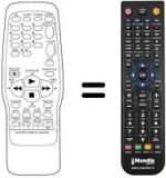 Télécommande équivalente 076R0CH180