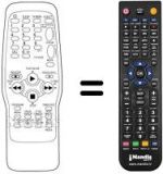 Replacement remote control Roadstar TLV 1081 XT