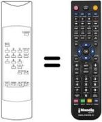 Mando a distancia equivalente P 1402 R