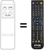 Replacement remote control 09141
