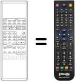 Télécommande équivalente CE 91 / 54