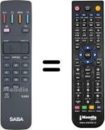 Télécommande équivalente Saba T 7047 VT