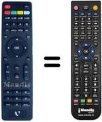 Télécommande équivalente United LED 19X15