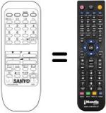 Mando a distancia equivalente Sanyo 28 B 3