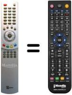 Mando a distancia equivalente Telesystem 27' ORUM (B)