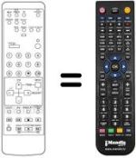 Mando a distancia equivalente 290P-023A1