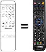 Télécommande équivalente SCHNEIDER SILVA CKT 9825