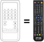 Mando a distancia equivalente 32 SERIES