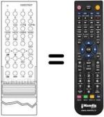 Télécommande équivalente 3406 / 6200