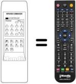 Mando a distancia equivalente 3600VR / 29 PROGR
