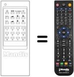 Mando a distancia equivalente Samsung CF 346 Z