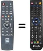 Télécommande équivalente 041335