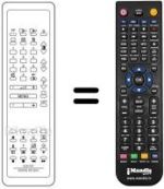 Télécommande équivalente 4822 218 20918