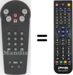 Mando a distancia equivalente Philips 14 PT 2683