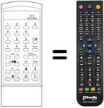 Télécommande équivalente S0 2