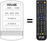 Télécommande équivalente CT 16