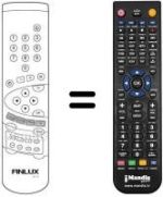 Replacement remote control Finlux CT 1402 T DVD