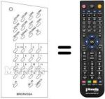 Télécommande équivalente 660.01.0111