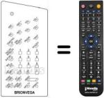 Télécommande équivalente 660.01.0131