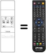 Télécommande équivalente Palladium 753.380