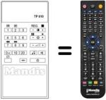 Télécommande équivalente UNIVERSUM 7253719